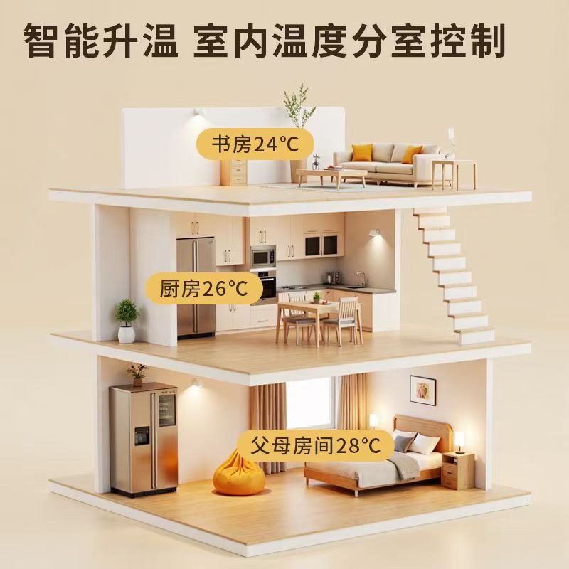 细河区 石墨烯电地暖公司哪家好？户型适配方案指南